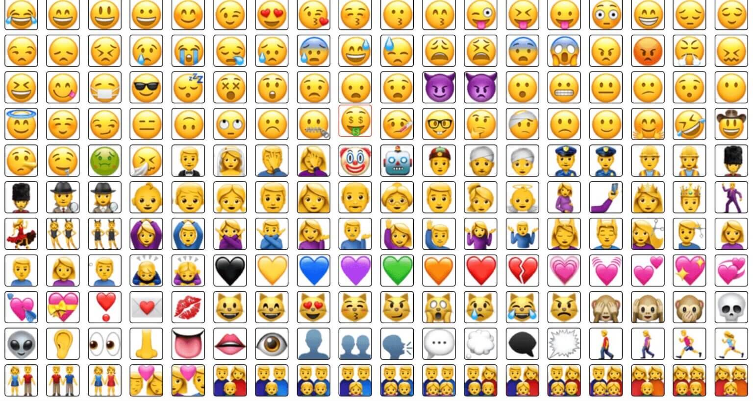 Communication And The AllImportant Emoji • Verses From Mama
